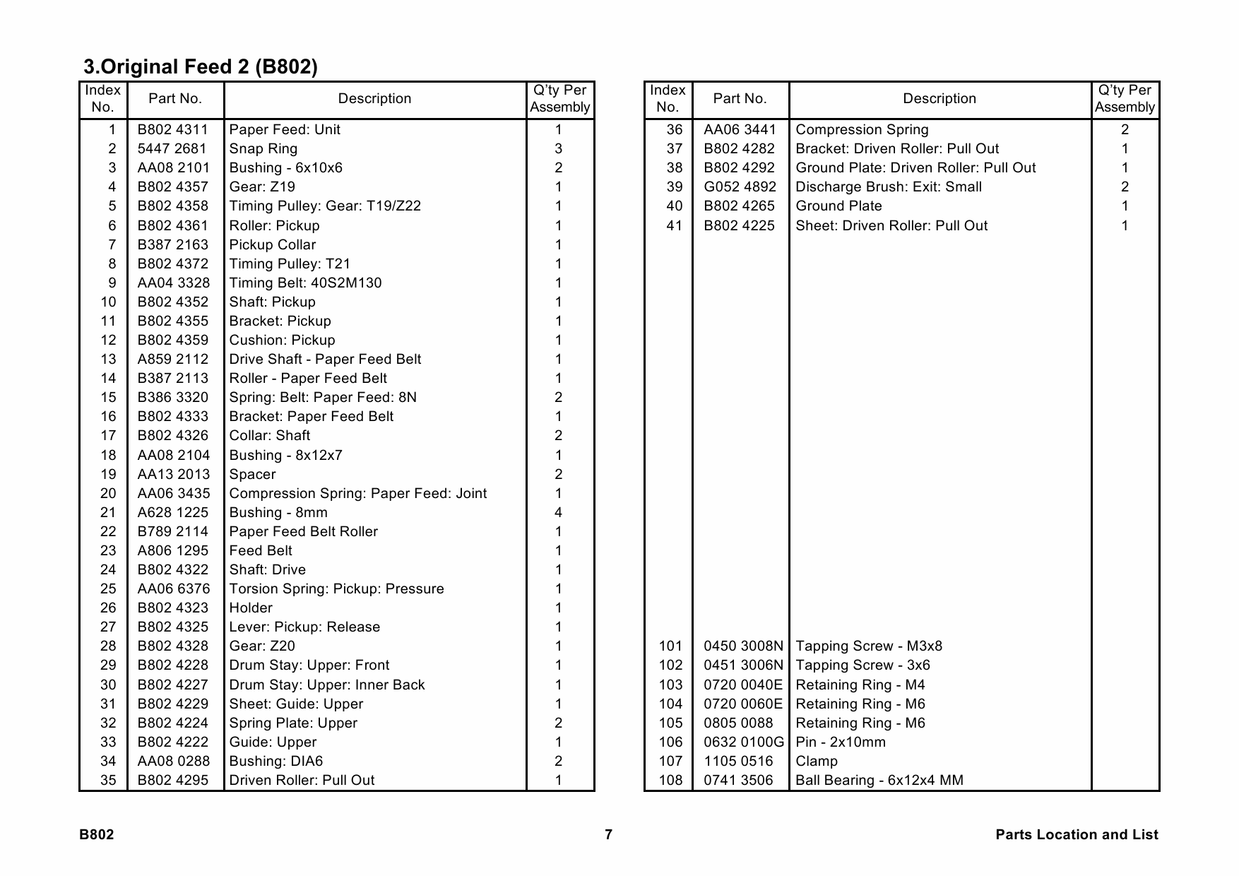 RICOH Options B802 AUTO-REVERSE-DOCUMENT-FEEDER Parts Catalog PDF download-4 RICOH Options B802 AUTO-REVERSE-DOCUMENT-FEEDER Parts Catalog PDF download-4